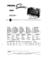 Philips - B-5-X-06-T-01-Service-Manual 